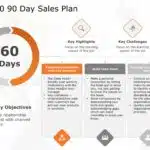 30 60 90 day sales plan 02 PowerPoint Template & Google Slides Theme 1