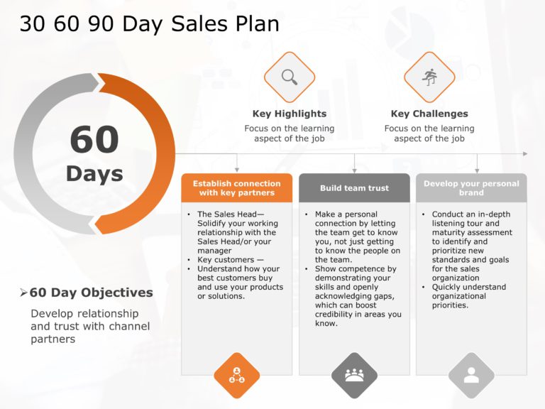 30 60 90 day sales plan 02 PowerPoint Template & Google Slides Theme 1