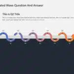 Animated Wave Roadmap PowerPoint & Google Slides Template Theme 1