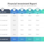 Financial Investment Report PowerPoint Template