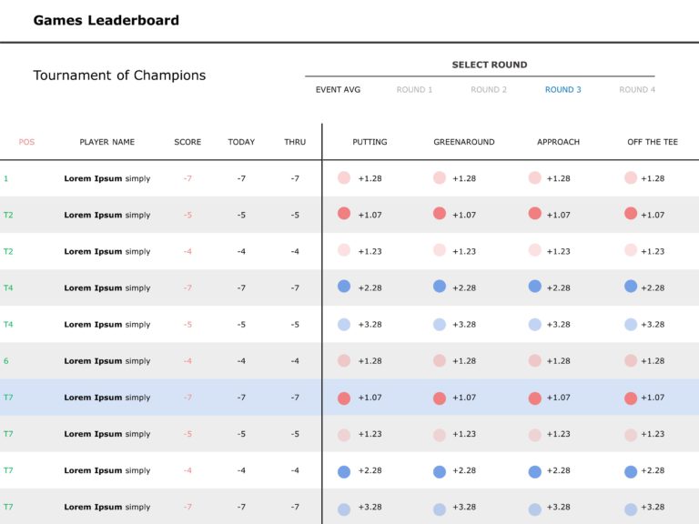 Games Leaderboard PowerPoint Table & Google Slides Theme 1