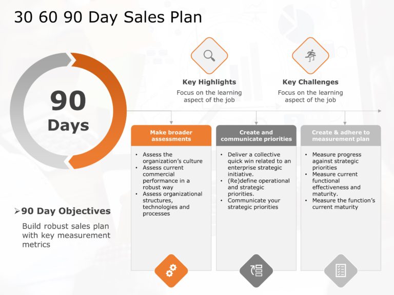 30 60 90 day sales plan 02 PowerPoint Template