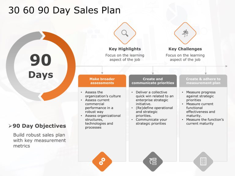 30 60 90 day sales plan PowerPoint Template 02 & Google Slides Theme 2