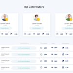 Contributor Leaderboard PowerPoint Template