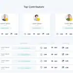 Contributor Leaderboard PowerPoint Template & Google Slides Theme 3