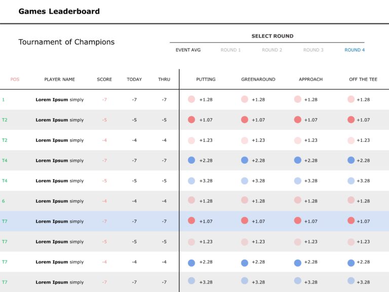 Games Leaderboard PowerPoint Table & Google Slides Theme 2