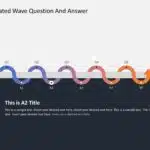 Animated Wave Roadmap PowerPoint & Google Slides Template Theme 2