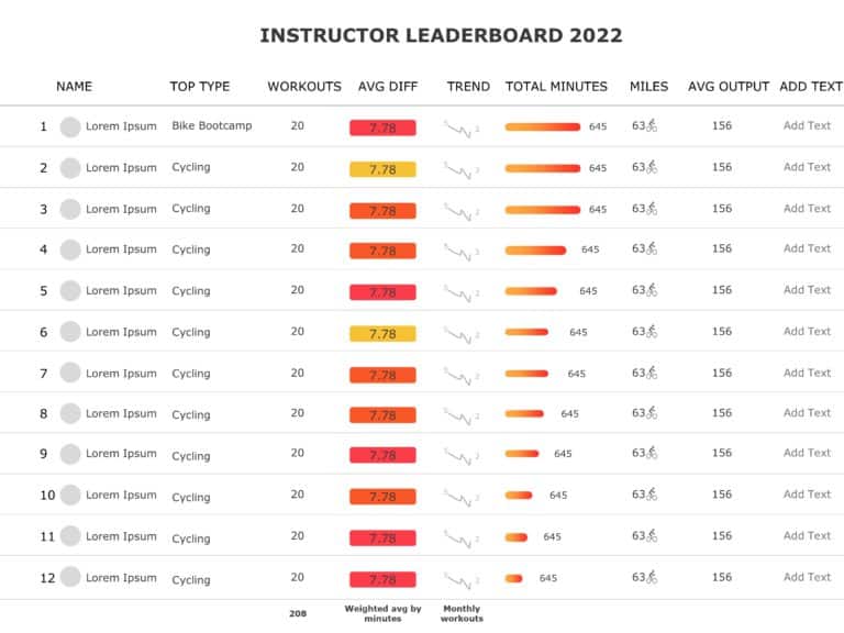 Instructor Leaderboard PowerPoint Template & Google Slides Theme 4