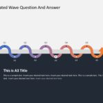 Animated Wave Roadmap PowerPoint & Google Slides Template Theme 4