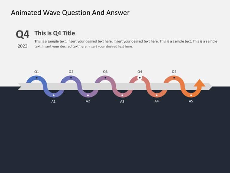 Animated Wave Roadmap PowerPoint Template