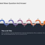 Animated Wave Roadmap PowerPoint & Google Slides Template Theme 6