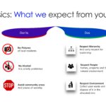 Employee Orientation Presentation PowerPoint Template & Google Slides Theme 8