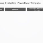 Animated Training Evaluation Table PowerPoint Template & Google Slides Theme 1