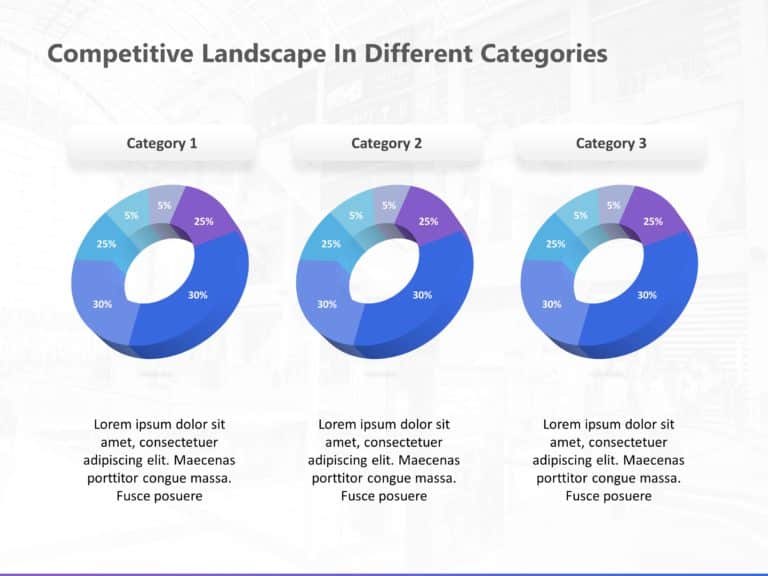 Competitor Analysis Template for Presentations