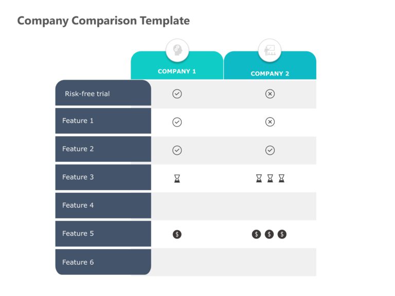Company Comparison PowerPoint Template & Google Slides Theme
