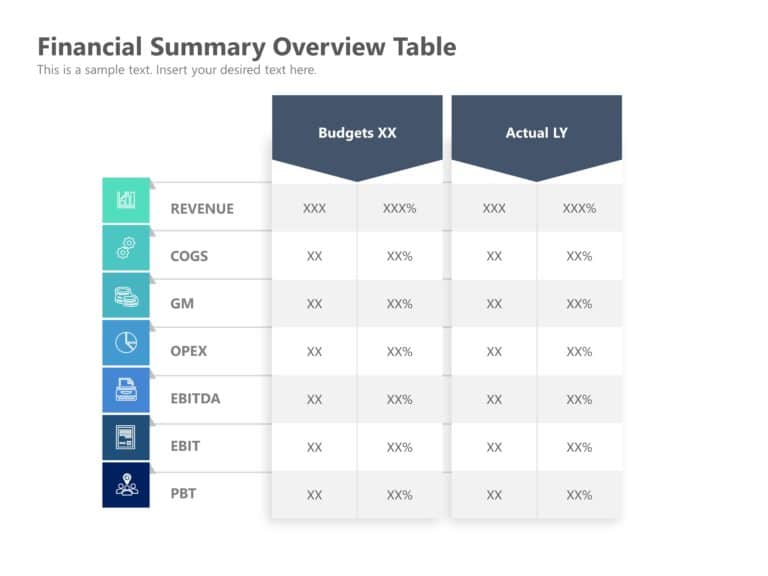 Financial Overview Summary PowerPoint Template & Google Slides Theme 1