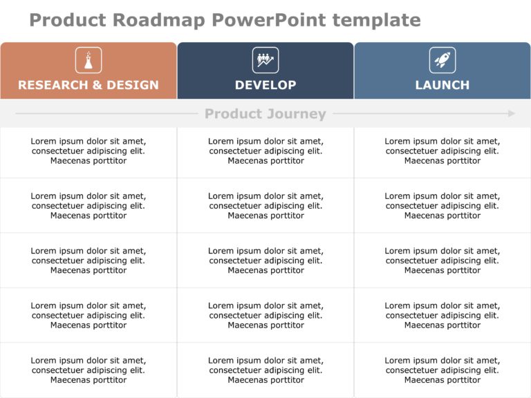 Product Roadmap Templates Collection for PowerPoint & Google Slides Theme 9