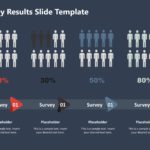 Survey Results PowerPoint Template & Google Slides Theme 13