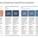 Product RoadMap PowerPoint Template Collection & Google Slides Theme 10