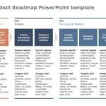 Product Roadmap Templates Collection for PowerPoint & Google Slides Theme 10