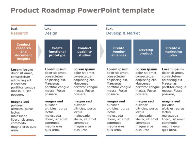 Product Roadmap Templates Collection for PowerPoint & Google Slides Theme 10