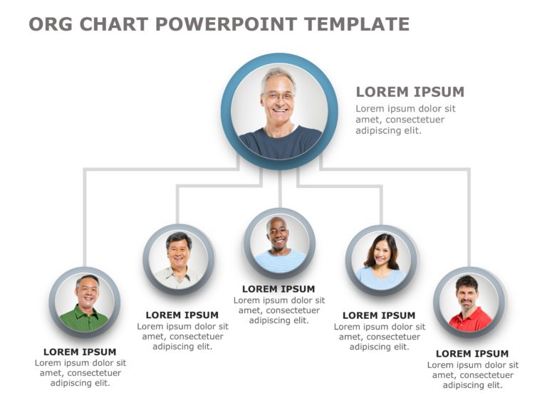 Org Chart Templates Collection for PowerPoint & Google Slides Theme 10