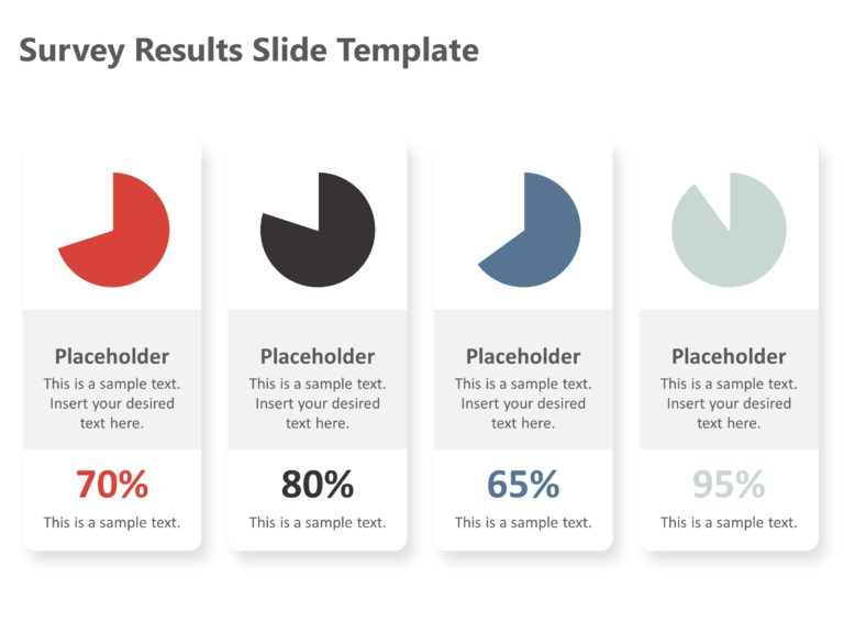 Survey Results PowerPoint Template & Google Slides Theme 2