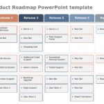 Product Roadmap Templates Collection for PowerPoint & Google Slides Theme 11