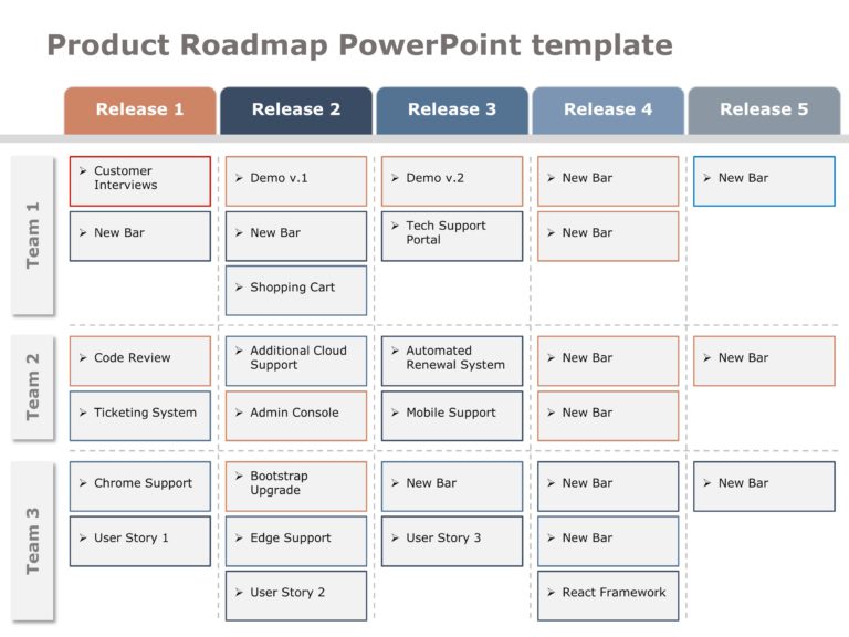 Product Roadmap Templates Collection for PowerPoint & Google Slides Theme 11