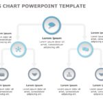 Org Chart PPT Templates Collection & Google Slides Theme 11