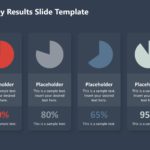 Survey Results PowerPoint Template & Google Slides Theme 3