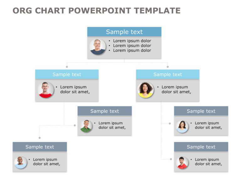 Org Chart PPT Templates Collection & Google Slides Theme 12