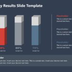 Survey Results PowerPoint Template & Google Slides Theme 5