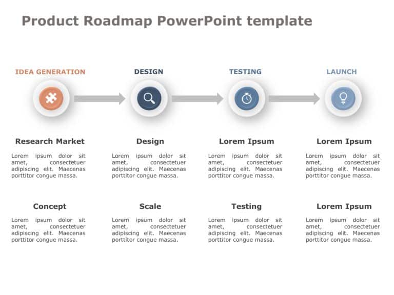 Product RoadMap PowerPoint Template Collection & Google Slides Theme 14