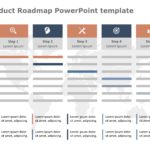 Product Roadmap Templates Collection for PowerPoint & Google Slides Theme 15