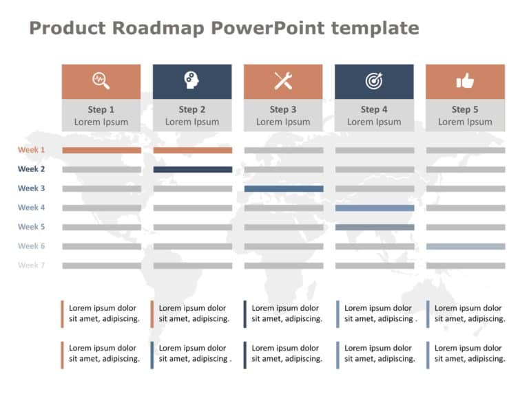 Product RoadMap PowerPoint Template Collection & Google Slides Theme 15