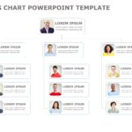 Org Chart PPT Templates Collection & Google Slides Theme 15
