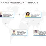 Org Chart Templates Collection for PowerPoint & Google Slides Theme 16