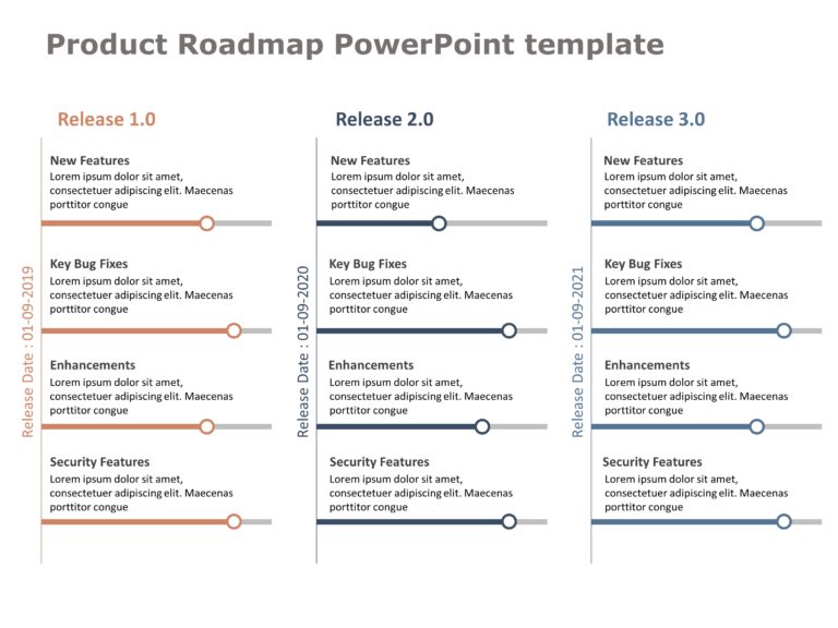 Product Roadmap Templates Collection for PowerPoint & Google Slides Theme 16