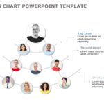 Org Chart PPT Templates Collection & Google Slides Theme 17