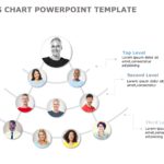 Org Chart Templates Collection for PowerPoint & Google Slides Theme 17