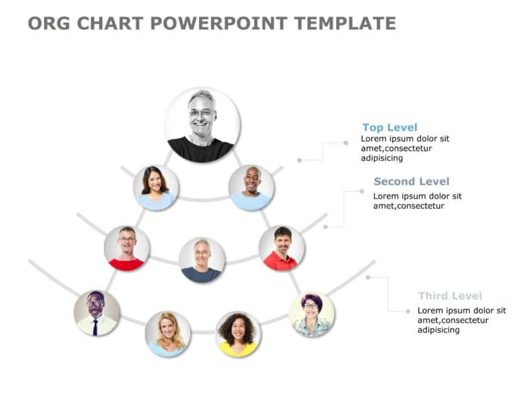 Org Chart Templates Collection for PowerPoint & Google Slides Theme 17