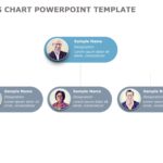 Org Chart Templates Collection for PowerPoint & Google Slides Theme 18