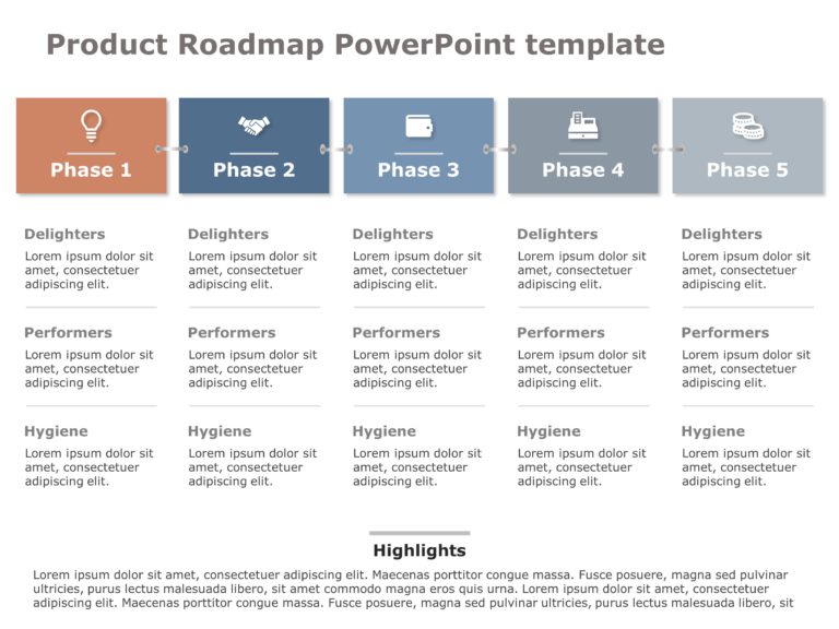 Product Roadmap Templates Collection for PowerPoint & Google Slides Theme 18