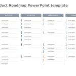 Product RoadMap PowerPoint Template Collection & Google Slides Theme 1