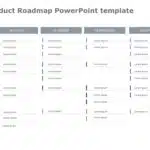 Product Roadmap Templates Collection for PowerPoint & Google Slides Theme 1