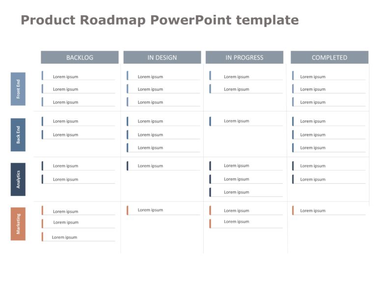 Product Roadmap Templates Collection for PowerPoint & Google Slides Theme 1