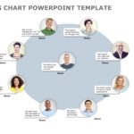 Org Chart PPT Templates Collection & Google Slides Theme 1