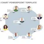 Org Chart Templates Collection for PowerPoint & Google Slides Theme 1