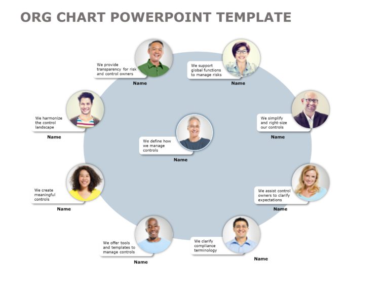 Org Chart Templates Collection for PowerPoint & Google Slides Theme 1